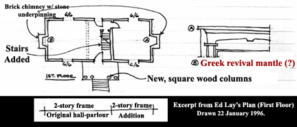 Professor Ed Layâ€™s Architectual Drawing